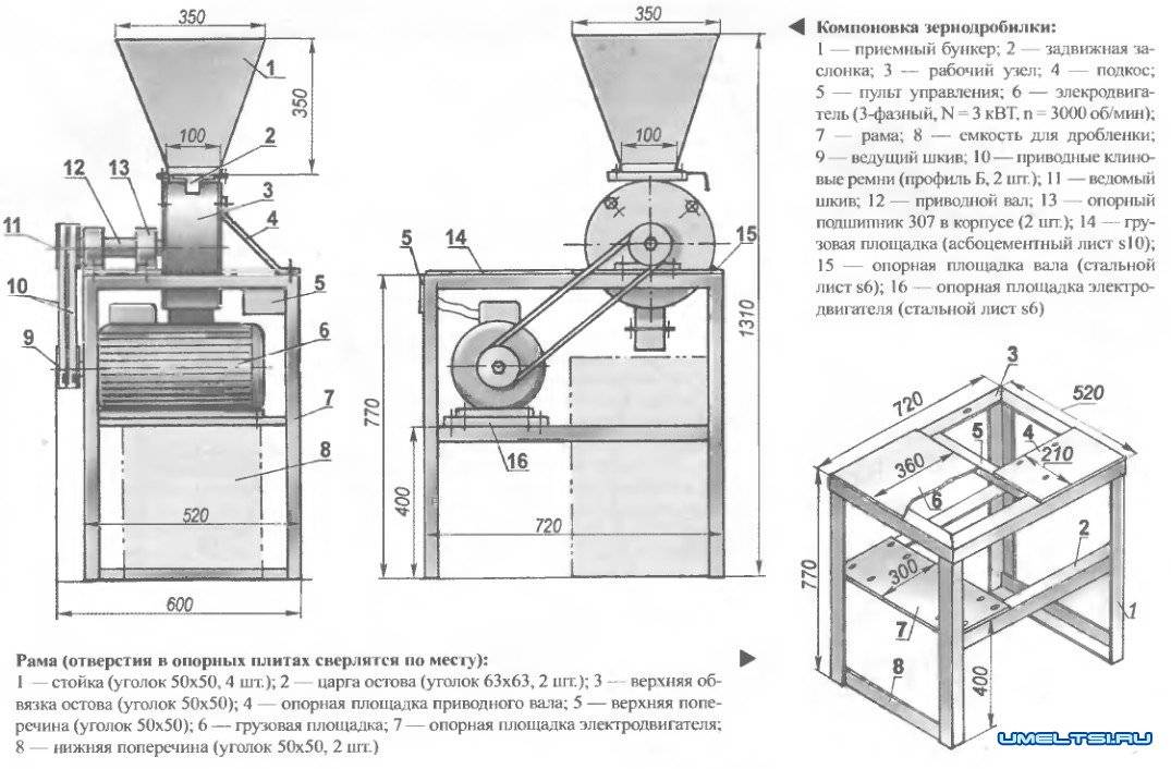 Зернодробилка своими руками: как сделать зернодробилку для домашнего хозяйства из стиральной машины или электродвигателя