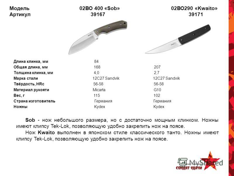 Какая сталь лучше для кухонного ножа – обзор марок и показатели твердости