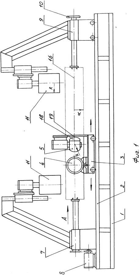 Оцилиндровочные станки для обработки бревен, их особенности и характеристики