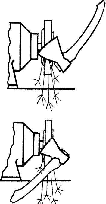 Заточка топора своими руками: углы, приспособления