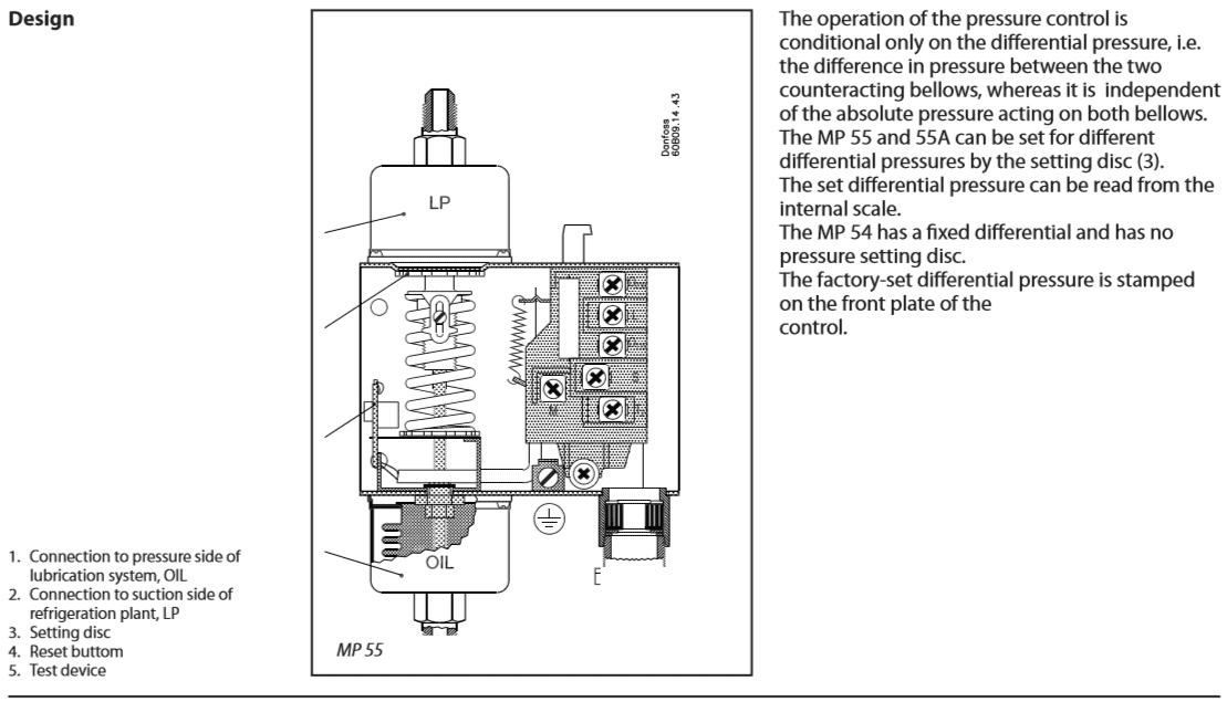 Прессостат для компрессора: самостоятельное подключение и настройка