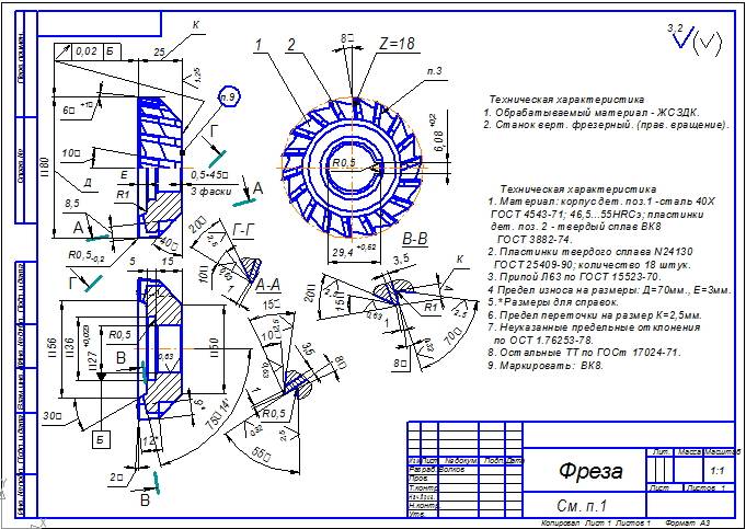 Трехсторонняя дисковая фреза - применение, особенности конструкции, обработка пазов.