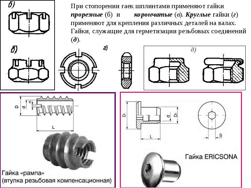 Гайки соединение. ОСТ 1 39502-77 стопорение болтов винтов шпилек штифтов и гаек. Гайки для стопорения резьбовых соединений. Контрение резьбовых соединений. Стопорение резьбовых соединений шплинтом.