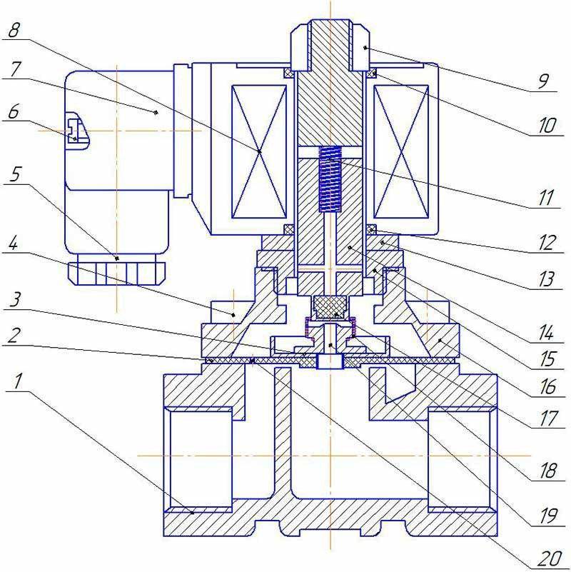 Ваз-21213 (нива). система управления электромагнитным клапаном карбюратора