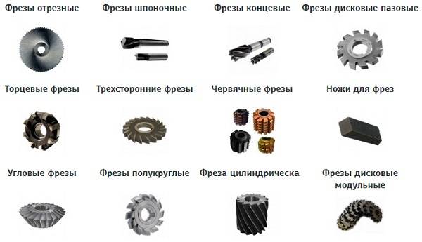Режущие инструменты по металлу их классификация, типы, виды и характеристики этих современных устройств металлообработки