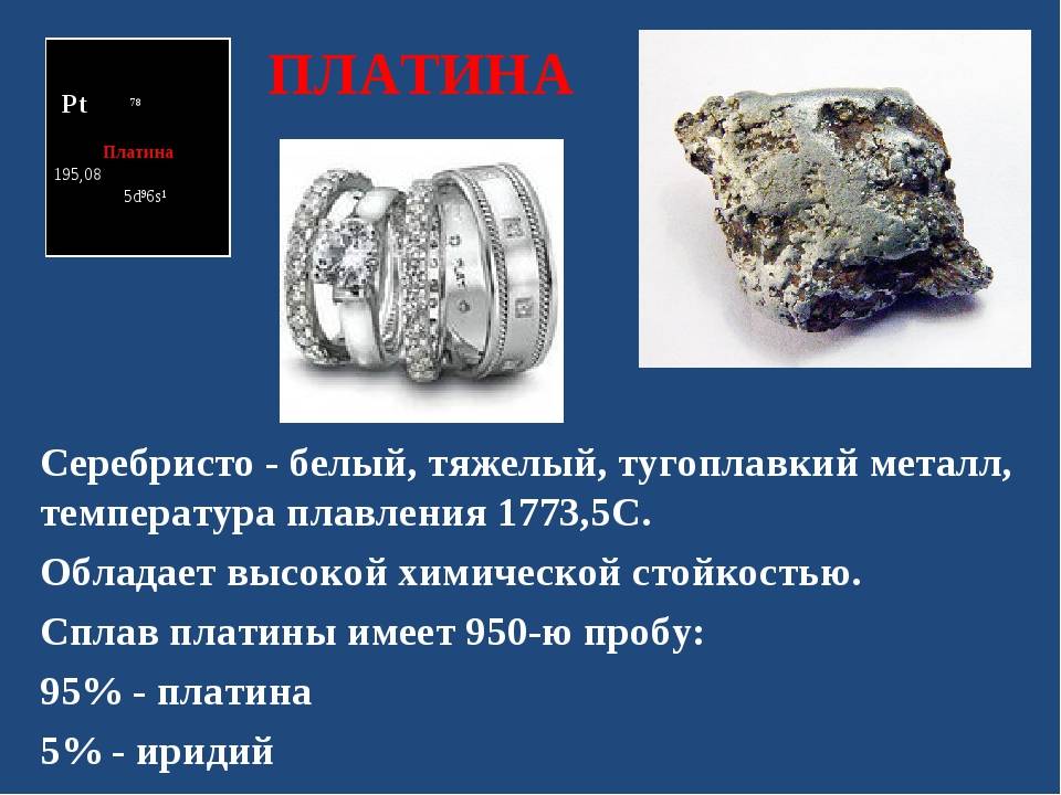 Тугоплавкие металлы: назначение и особенности использования - новости - 66.ru
