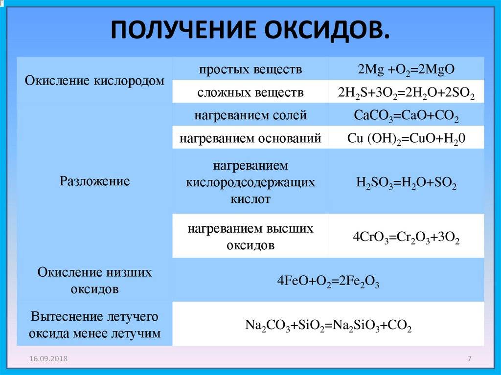 Электронная формула ниобия, схема, свойства металла, применение