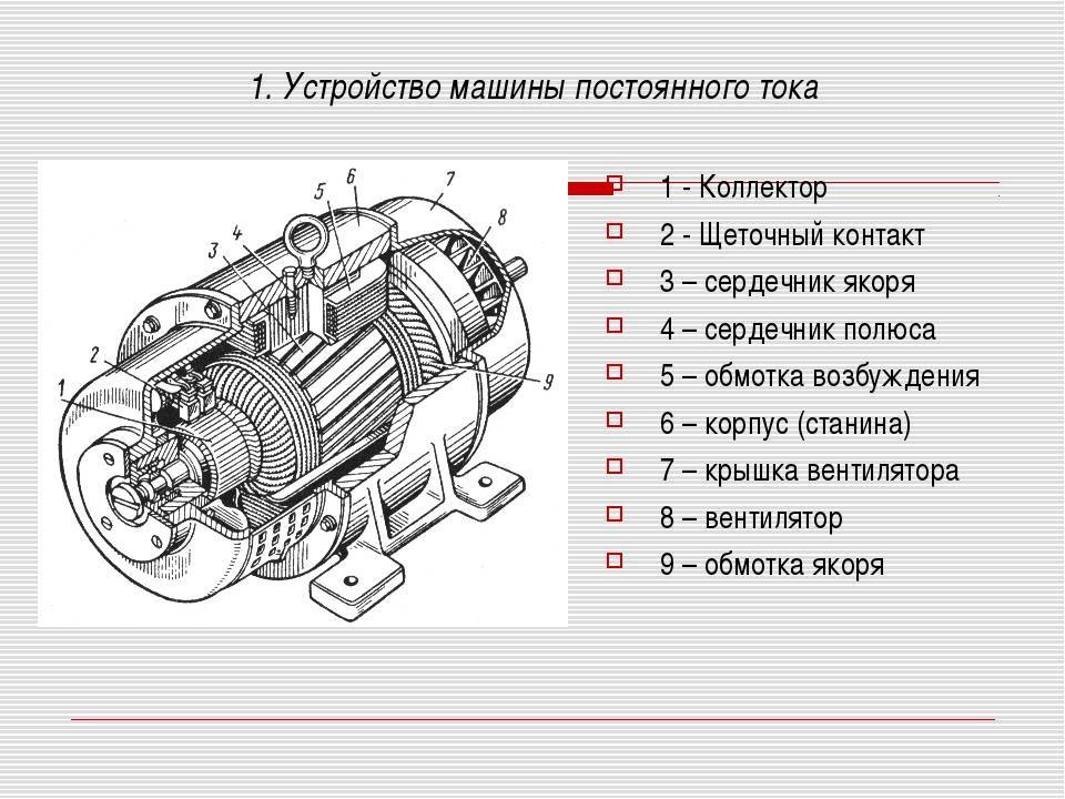 Коллекторный двигатель: устройство, управление, регулирование