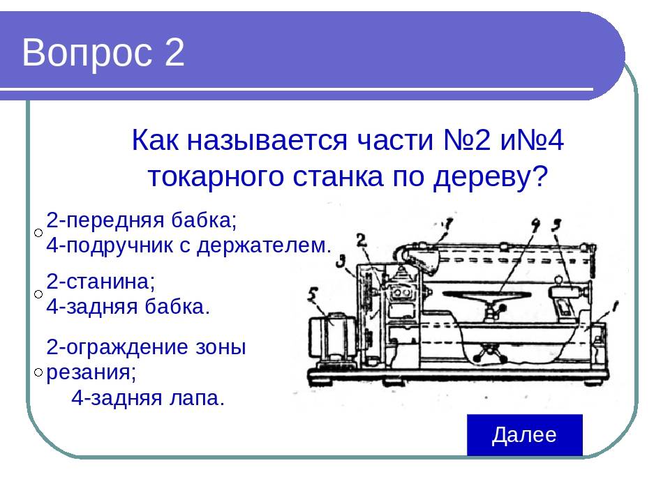 Конструкция и принцип работы токарного станка по металлу, основные узлы, схемы