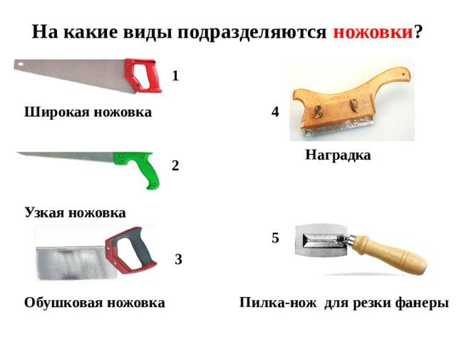 Ножовка по дереву: какая лучше, как выбрать ручную пилу, виды и обозначения