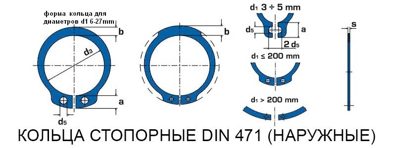 Размеры стопорных колец din 471 (гост 13942) и din 472 (гост 13943)