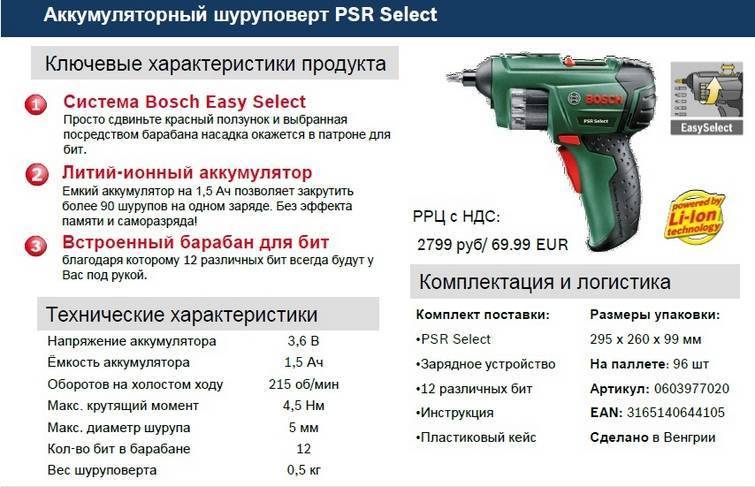 Как выбрать шуруповерт для любительских и профессиональных работ с учетом характеристики разных моделей