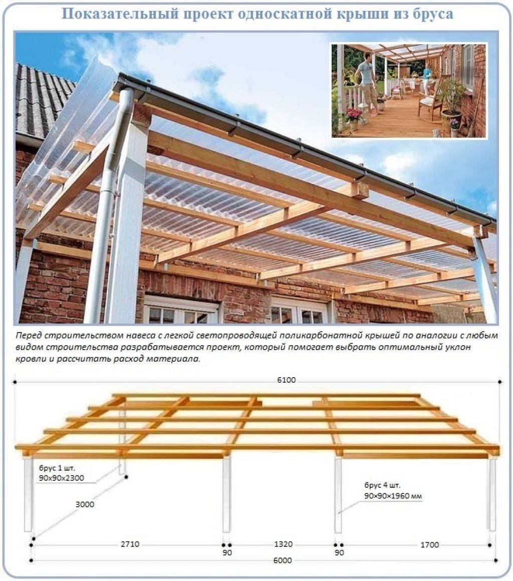 Стропильная система односкатной крыши: устройство, схема