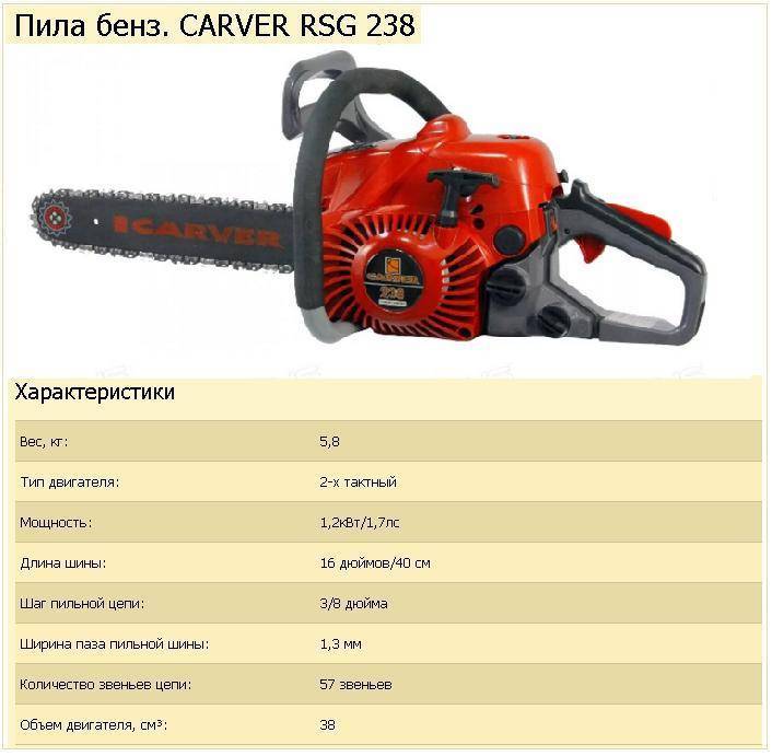 Carver RSG 238 — обзор бензопилы, отзывы