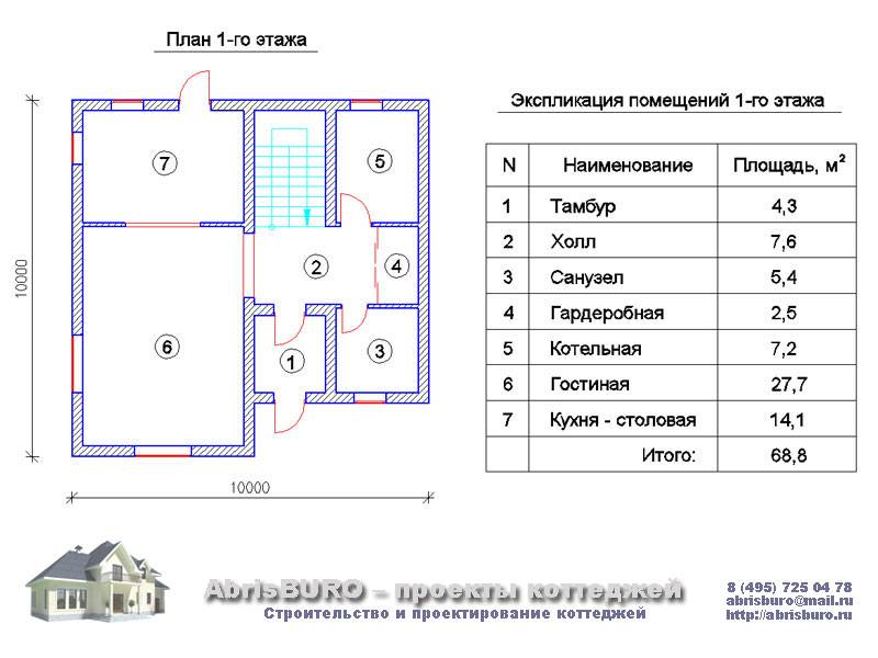 Рекомендуемый состав и размеры помещений в частном доме