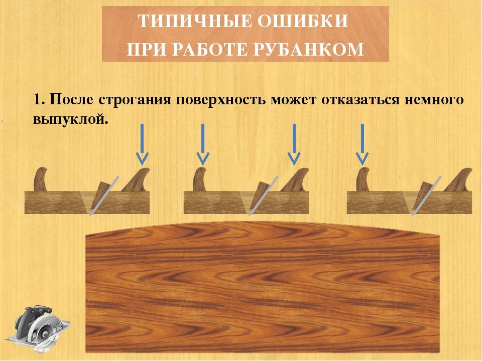 Строгание электрорубанком широкой доски: основные правила. строгание ручным рубанком обрабатываем древесину: что нужно знать