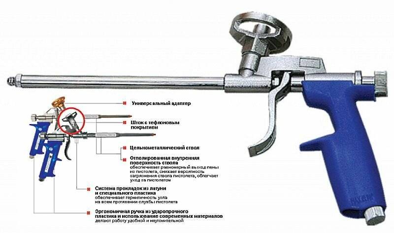 Как разобрать пистолет для монтажной пены – схема пистолета, инструкция по разборке
