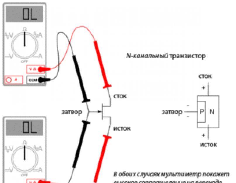 Как проверить транзистор мультиметром: типы, режимы и инструкции, разбивка