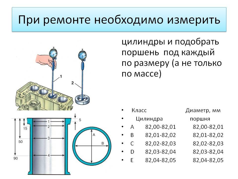 Измерение с помощью микрометрического и индикаторного нутромеров
