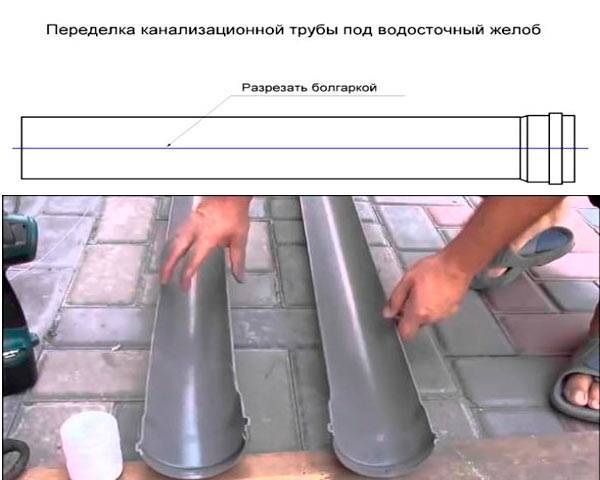 Водостоки из канализационных труб своими руками: как сделать водослив самому