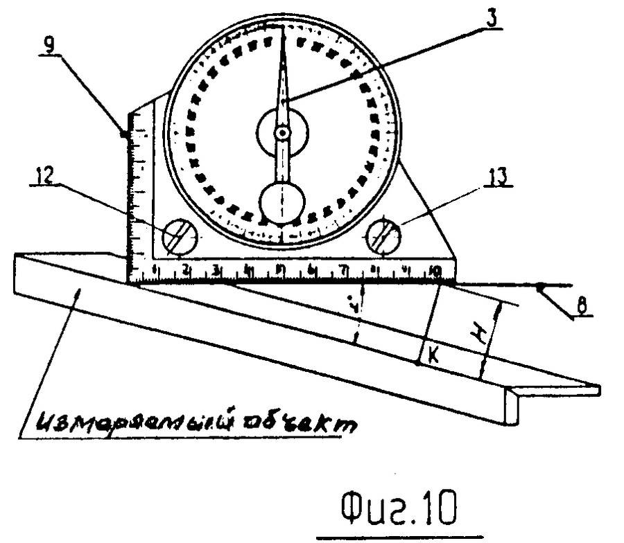 Инклинометр. измеряем наклон объекта | проинструмент