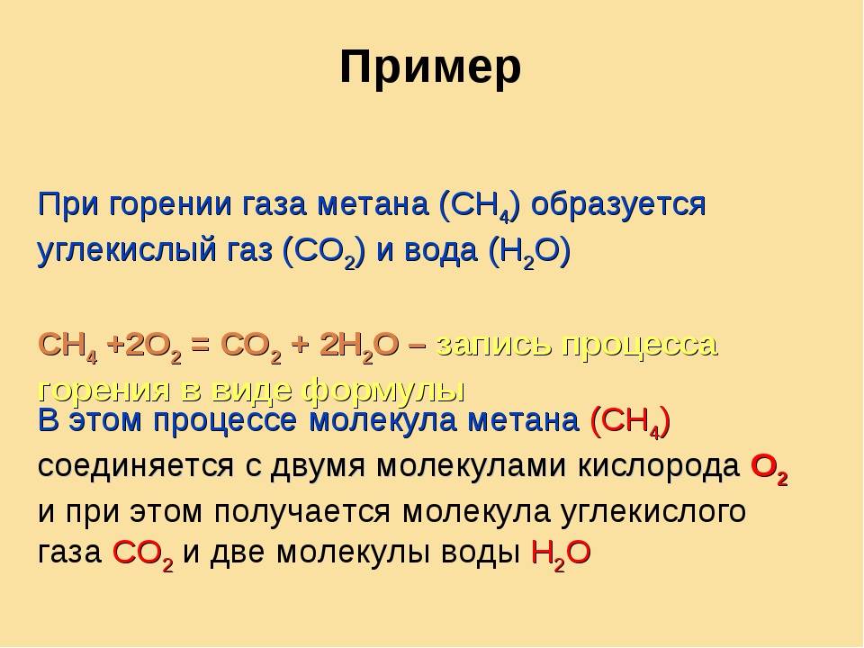 Углекислый газ co2