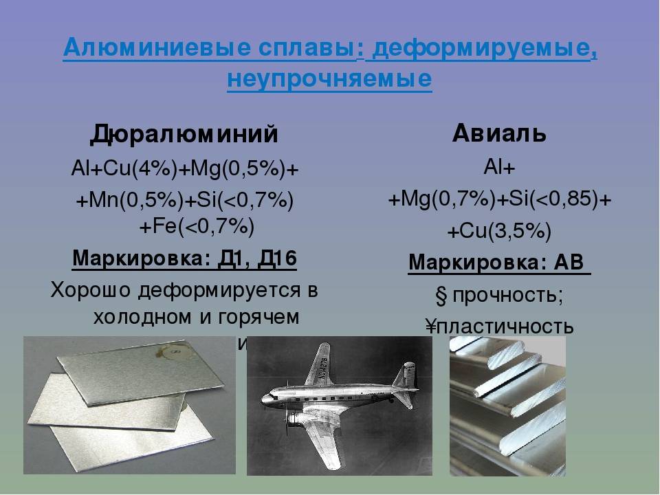 Особенности и сферы применения алюминиевых сплавов