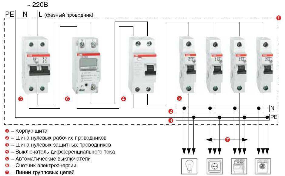 3 правила как заменить автомат под напряжением и без - ошибки при установке и подключении выключателя в этажном щитке.