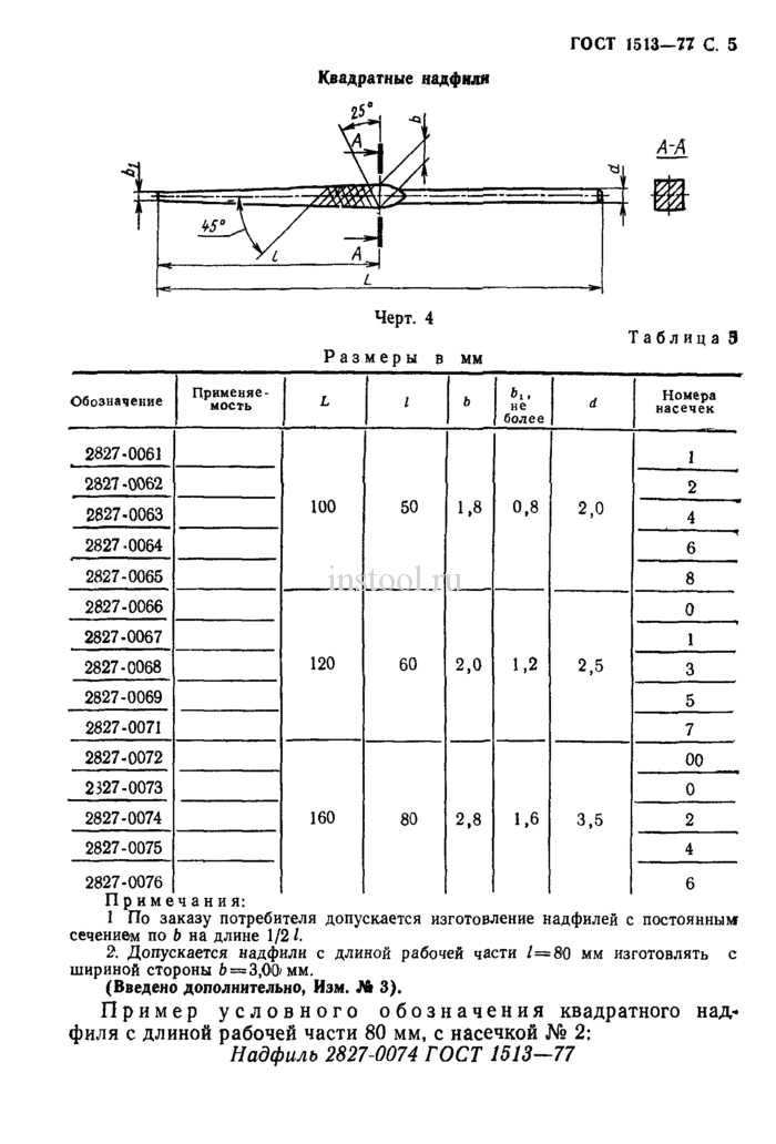 Напильник: назначение и разновидности слесарного инструмента различного сечения и размера