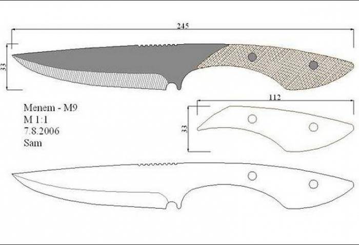 Формы ножей для метания. как сделать метательный нож своими руками, чертежи и размеры