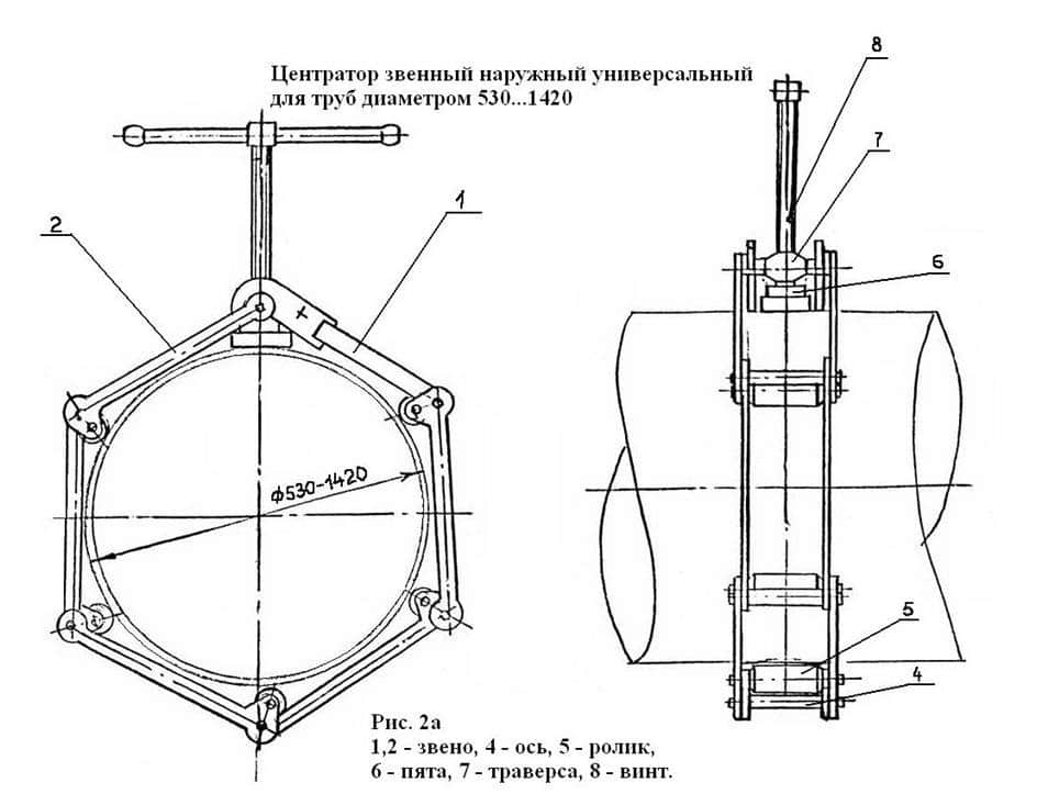 Центратор для труб: обзор, характеристики, применение :: syl.ru