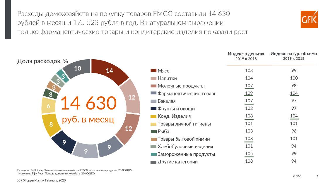 Производство гибкого камня и термопанелей как бизнес в 2022 году – biznesideas.ru