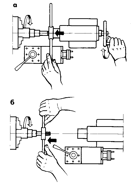 Нарезание резьбы на токарном станке резцом и другими инструментами