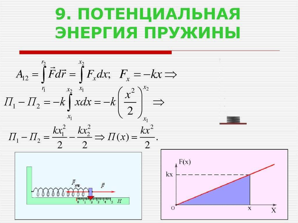 Кинетическая энергия груза на пружине формула - moy-instrument.ru - обзор инструмента и техники
