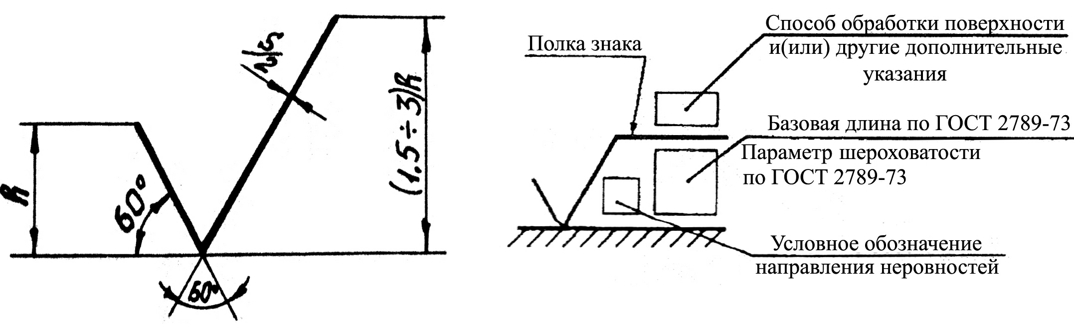 Гост 2.309-73 единая система конструкторской документации. обозначения шероховатости поверхностей