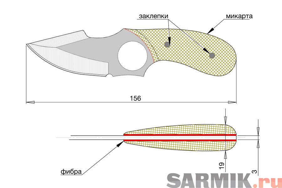 Нож из пилы: как сделать его своими руками из полотна механической модели по металлу? самодельный нож из двуручной пилы по чертежам