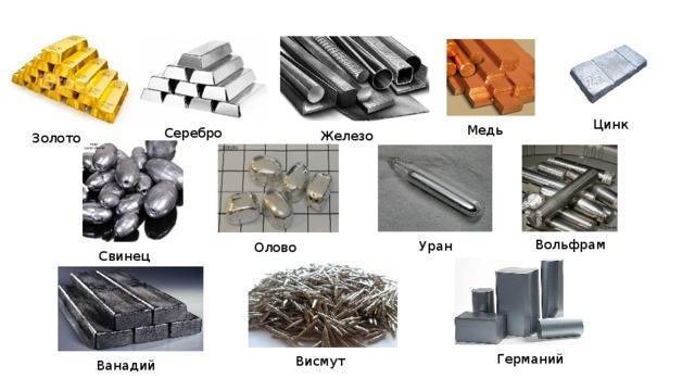 Никель: описание и свойства металла, виды, сферы применения и месторождения