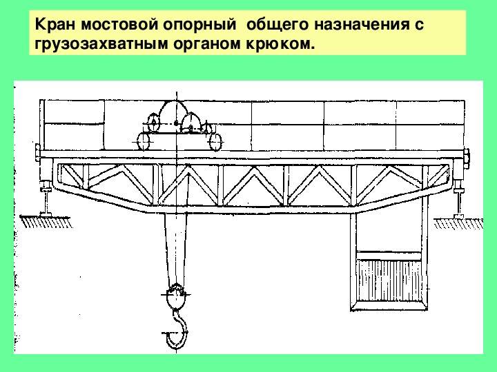 2.1.1. основные механизмы и узлы мостового крана. основные параметры мостовых кранов – ассоциация eam