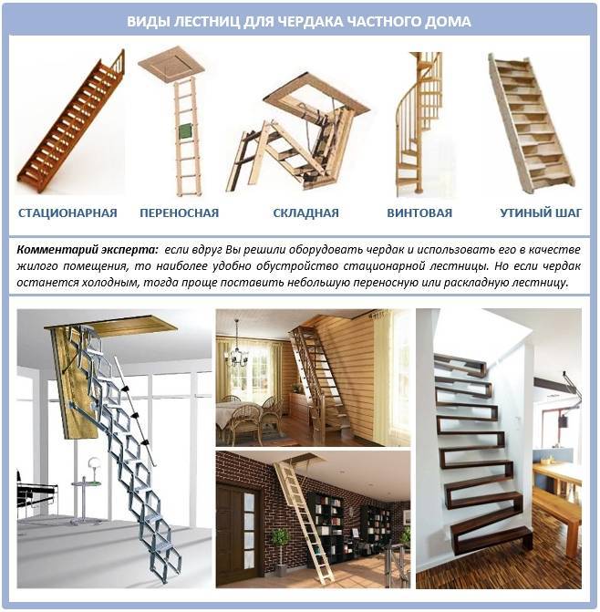 Уличная лестница в дом, на чердак и террасу: виды, характеристики, варианты монтажа и фото