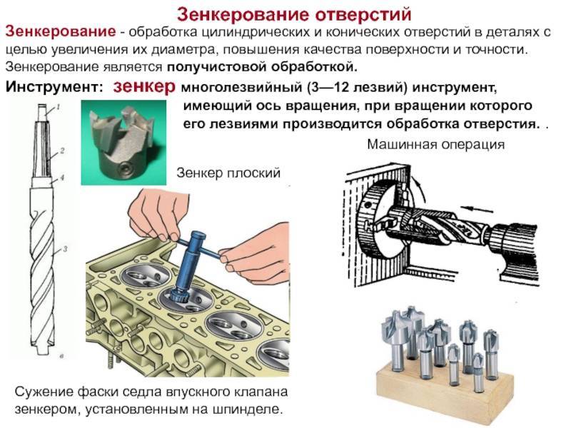 Зенковки – узнайте как с их помощью обработать отверстия в металле + видео. – ремонт своими руками на m-stone.ru