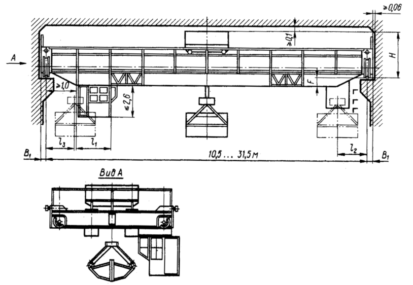 Кран мостовой: устройство и принцип работы. устройство мостового крана электрического.