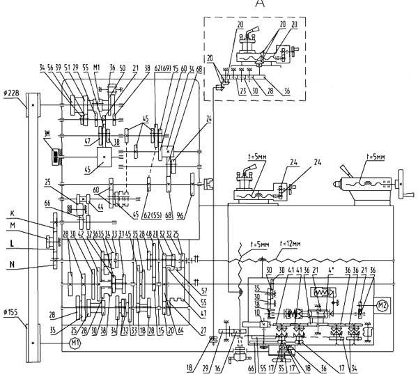 Технические параметры, конструкция и опции токарно-винторезного станка гс526у