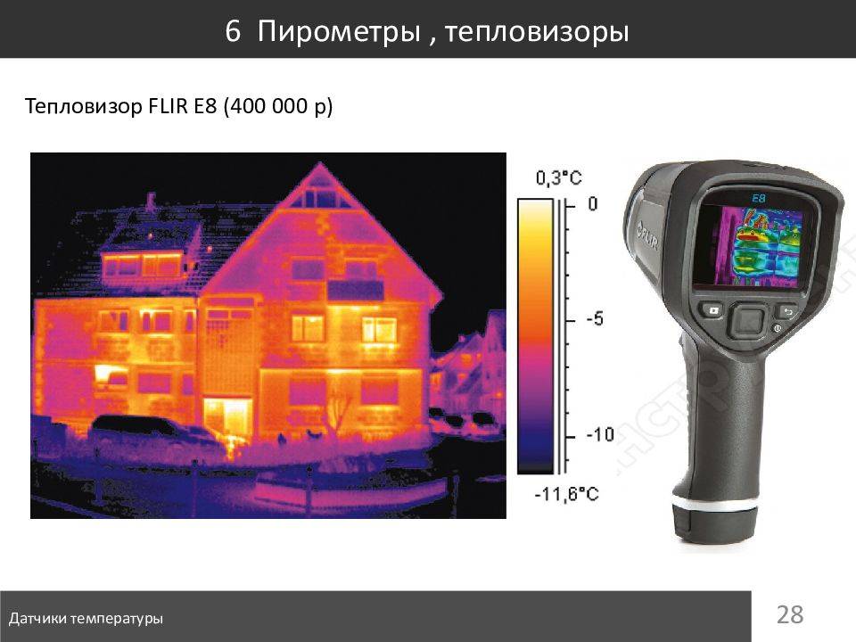 Энергодиагностика тепловизором: ищем утечки тепла в доме