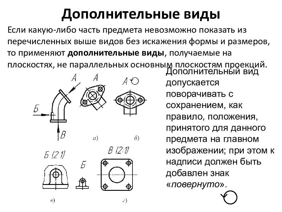 Обозначение допусков на чертежах ескд