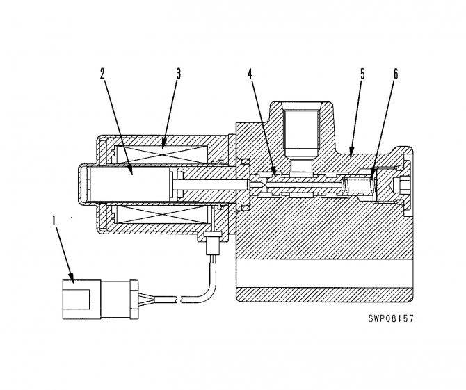Соленоидный вентиль: принцип работы электромагнитного клапана, устройство, подключение