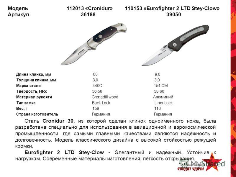 Какая сталь для ножей самая лучшая - характеристика сплава для изготовления лезвия, свойства металла