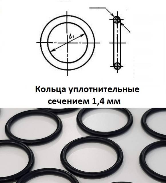 Кольца резиновые уплотнительные круглого сечения для гидравлических и пневматических устройств гост 18829-73 (технические условия, конструкция и размеры) | ooo "агродорснаб"