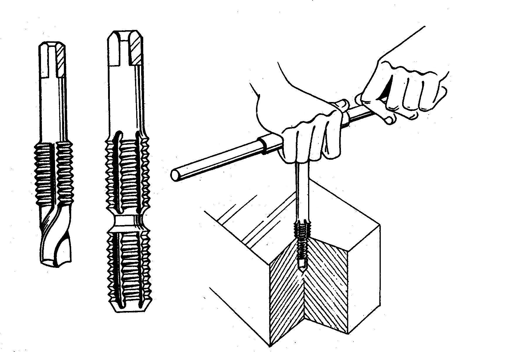 Нарезание резьбы. инструменты, способы нарезания резьбы