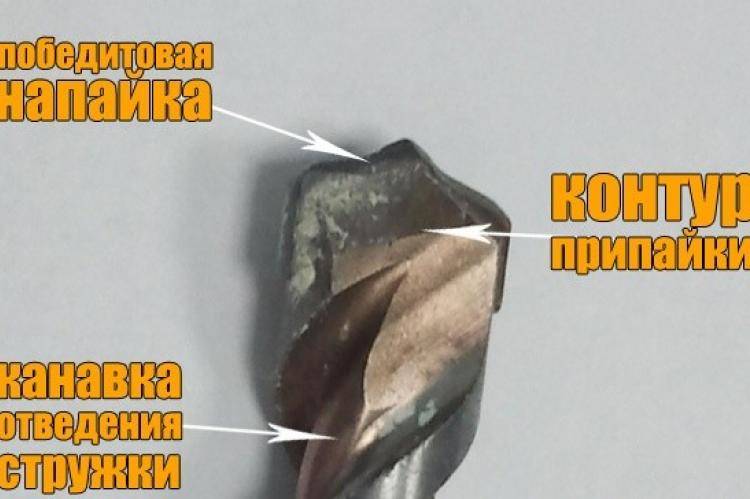 Как правильно заточить сверло по металлу: точилом, болгаркой и напильником